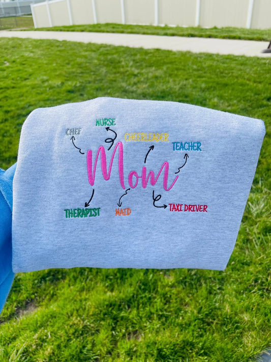 MOM of ALL Things